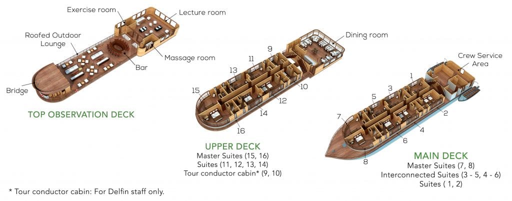 FULL DECK LAYOUT